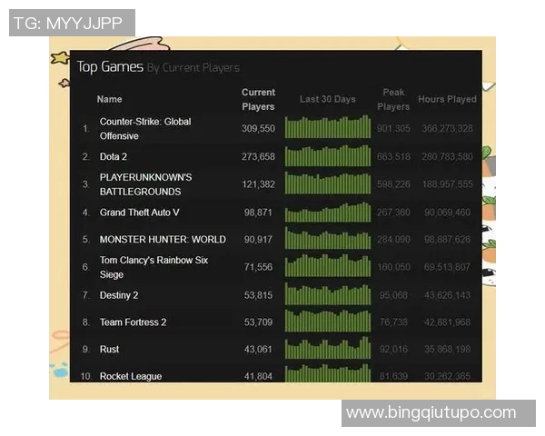 电竞实时数据李军专访回顾CSGO发展历程与未来展望