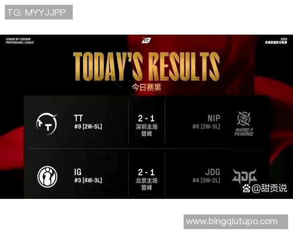 全球挑战赛最新积分榜JDG以57分稳居第一位置引发热议实时数据