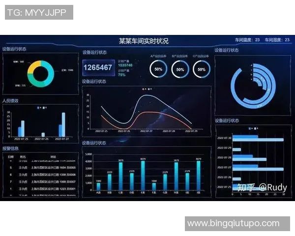 电竞实时数据高校联赛分析JDGaming的实力与表现深度解读实时数据