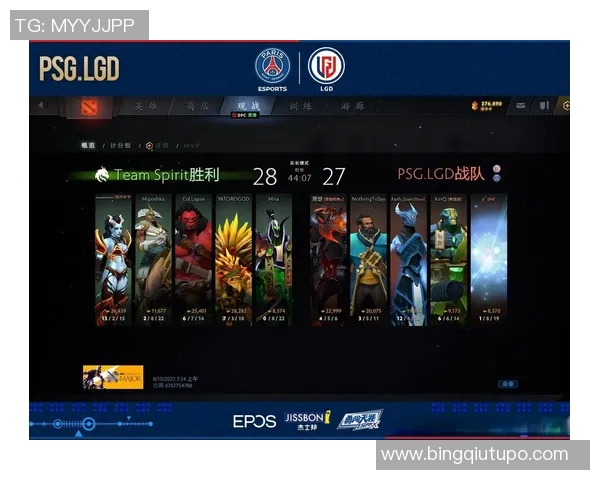 esports数据DOTA2意识排行榜揭晓FPX战队荣登第六名引发热议