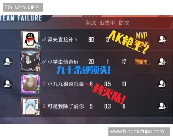 esports数据和平精英战术深度解析揭秘FPX团队的制胜之道与策略运用
