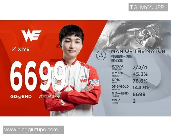 esports数据电竞比分新高平精英赛季TES节奏飙升引发热议